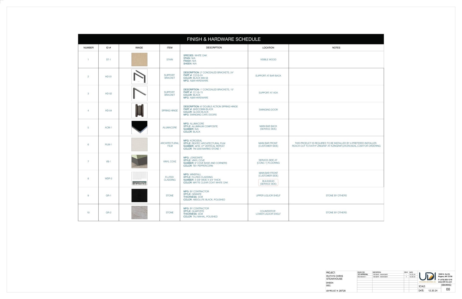 Main bar — finish and hardware schedule