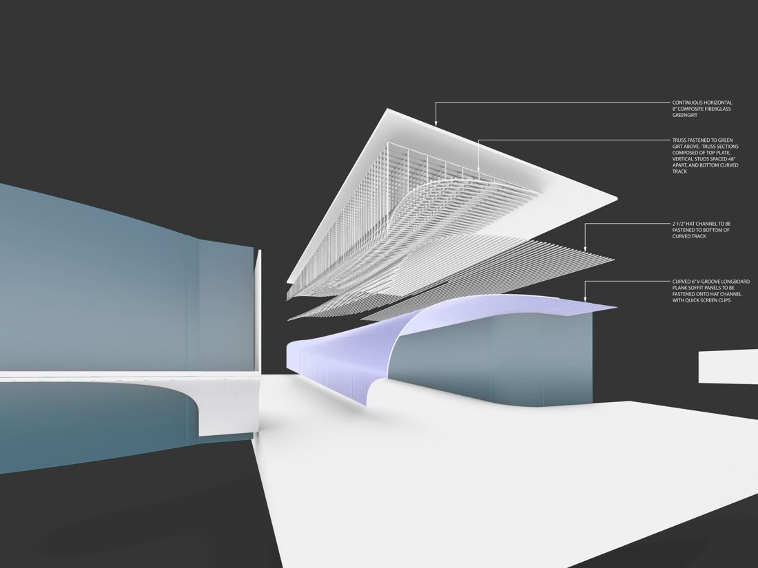 Cleveland Clinic Global Peak Performance Center — curved aluminum soffit render, Cleveland OH